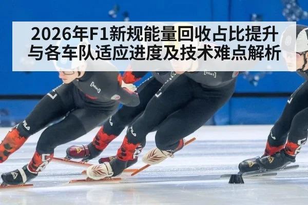 2026年F1新规能量回收占比提升与各车队适应进度及技术难点解析